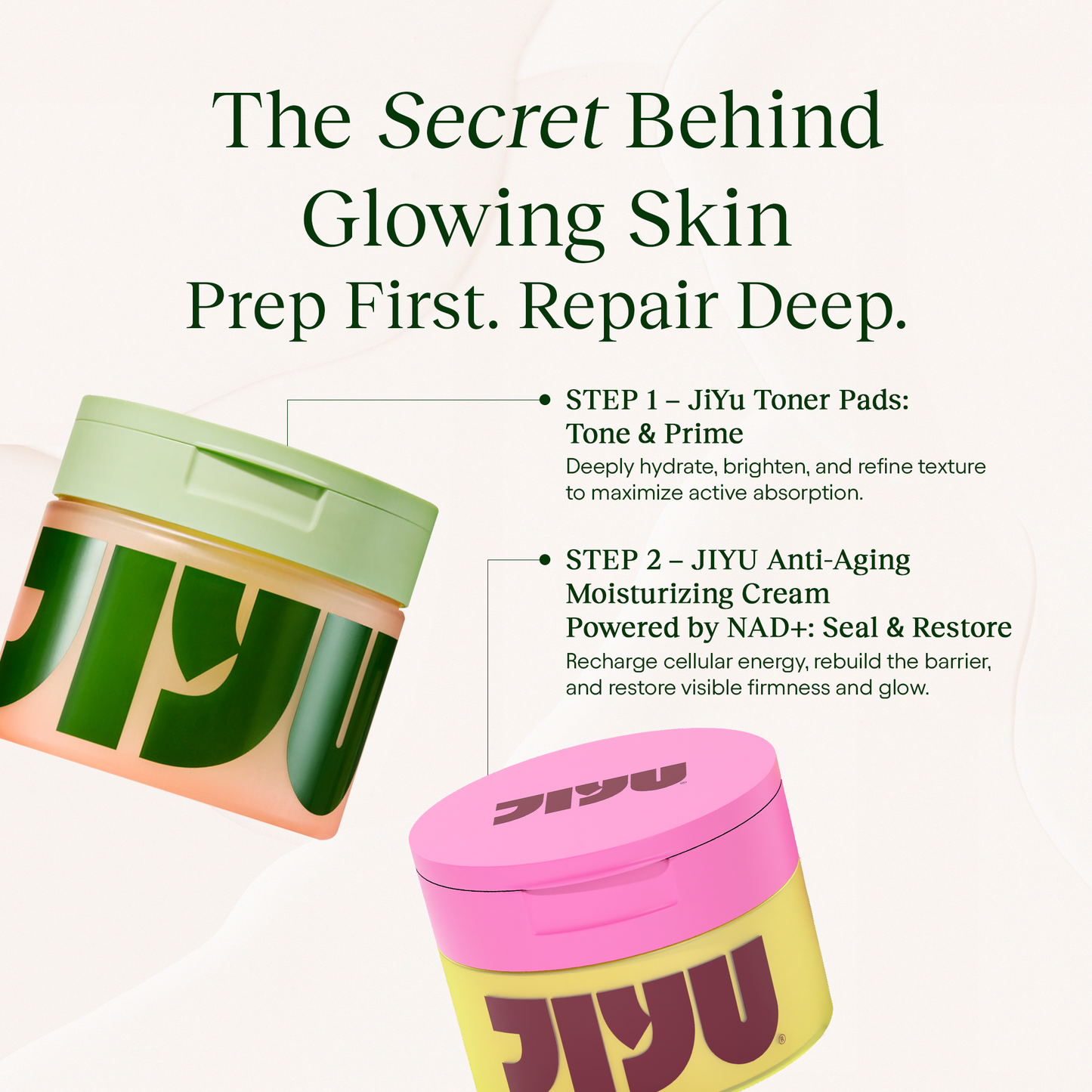 JiYu Anti-Aging Glow-Up Bundle
