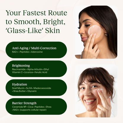 JiYu Anti-Aging Glow-Up Bundle