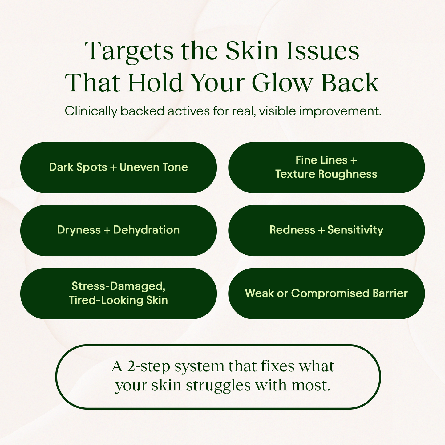 JiYu Anti-Aging Glow-Up Bundle