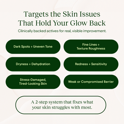 JiYu Anti-Aging Glow-Up Bundle