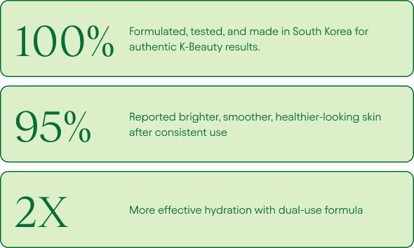 Renewal & Rejuvenation Toner Pads