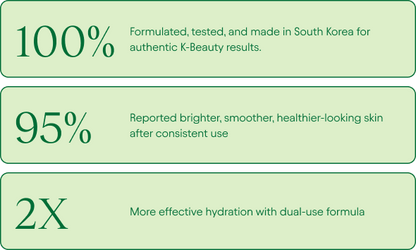 Renewal & Rejuvenation Toner Pads