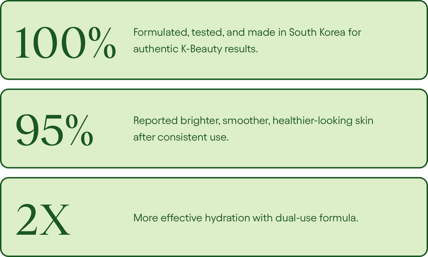 Renewal & Rejuvenation Toner Pads