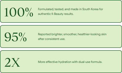 Renewal & Rejuvenation Toner Pads