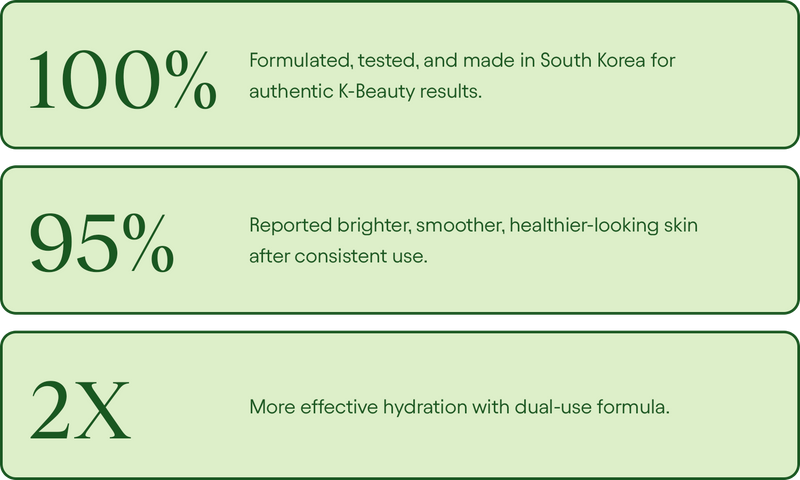 Renewal & Rejuvenation Toner Pads