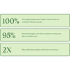 Renewal & Rejuvenation Toner Pads - Image 3
