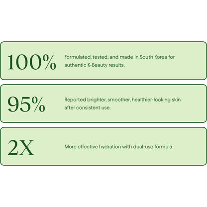 Renewal & Rejuvenation Toner Pads