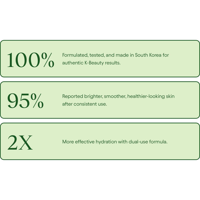 Renewal & Rejuvenation Toner Pads