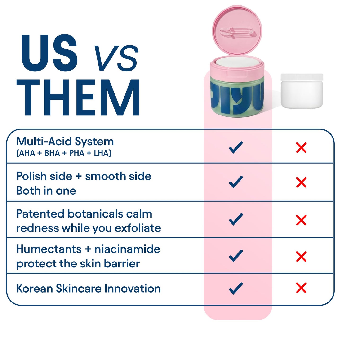 Cleansing Polish Pads