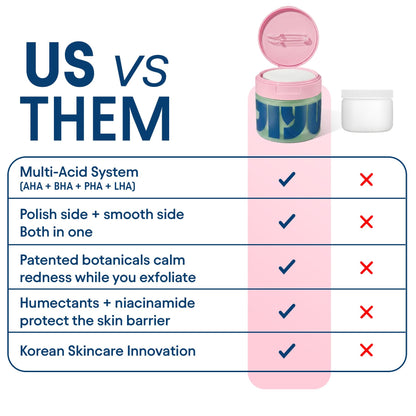 Cleansing Polish Pads